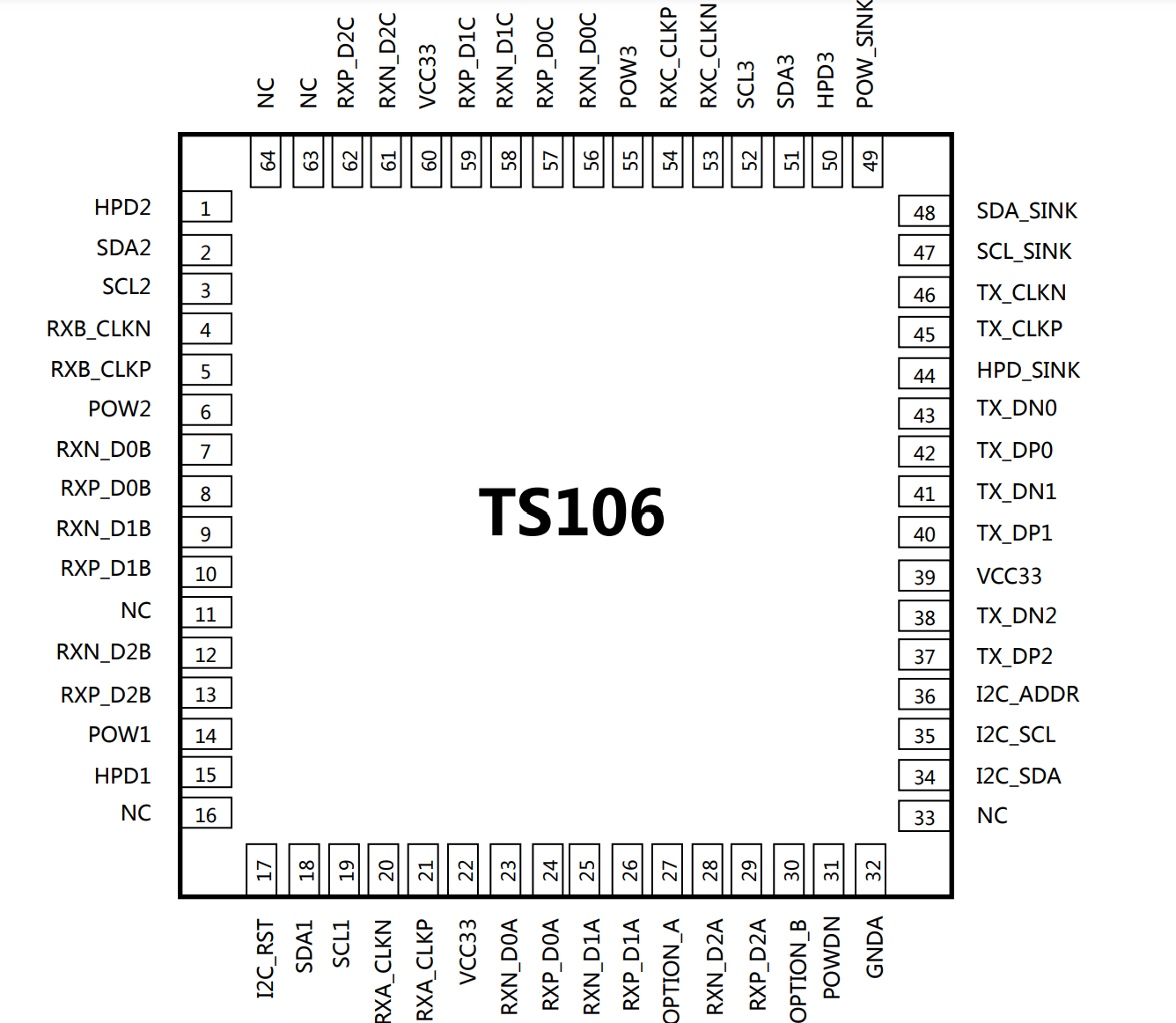 QFN32 (5*5*0.85).