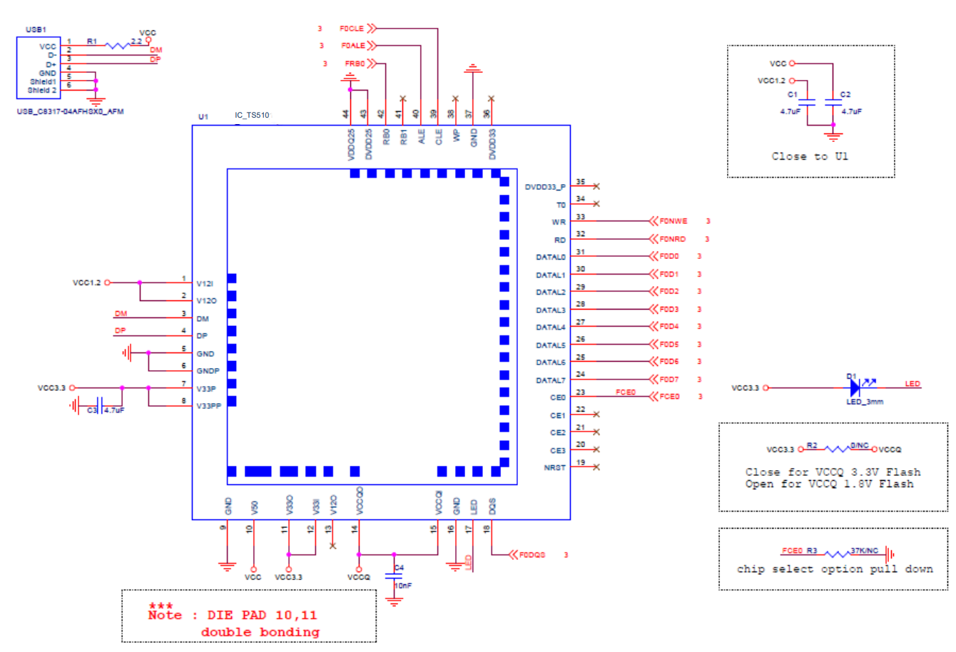 QFN32 (5*5*0.85).