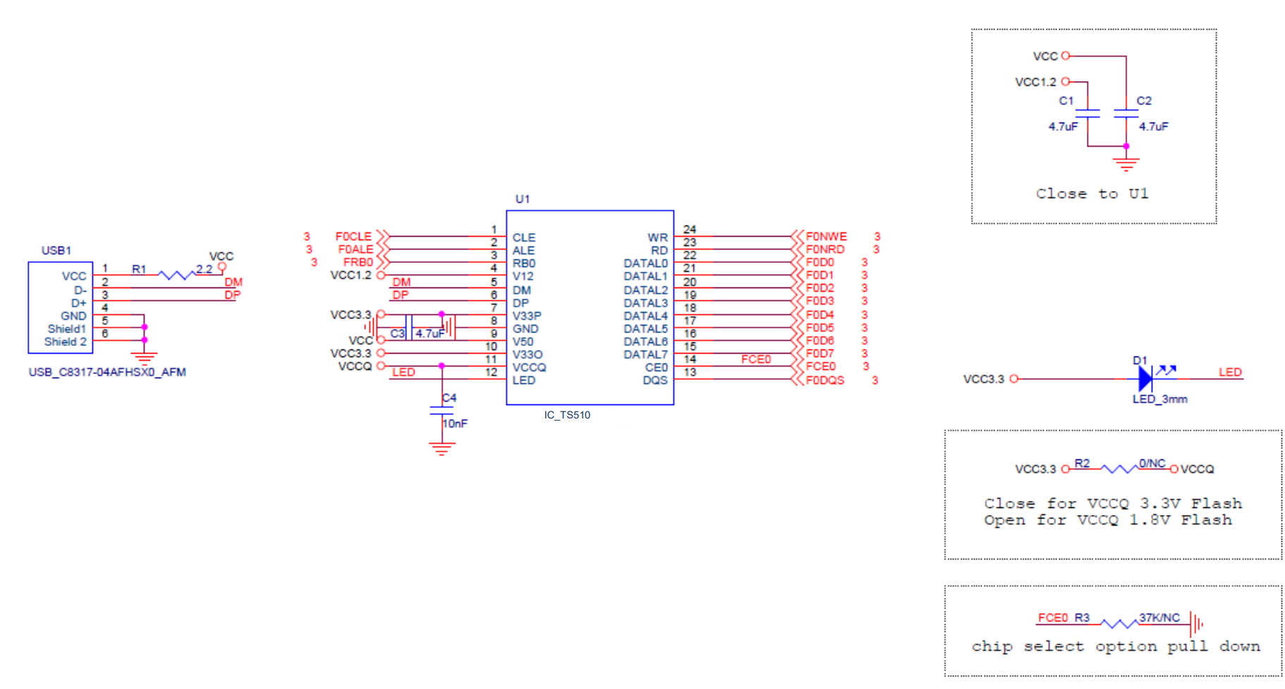 QFN32 (5*5*0.85).